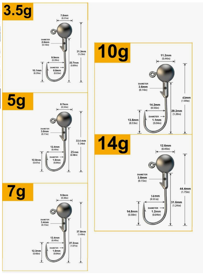 Testa Piombata 3.5g / 5g / 7g – Amo in Acciaio ad Alto Tenore di Carbonio · Rivestimento Antiruggine · Adatta per Spinning e Pesca in Mare/Acqua Dolce