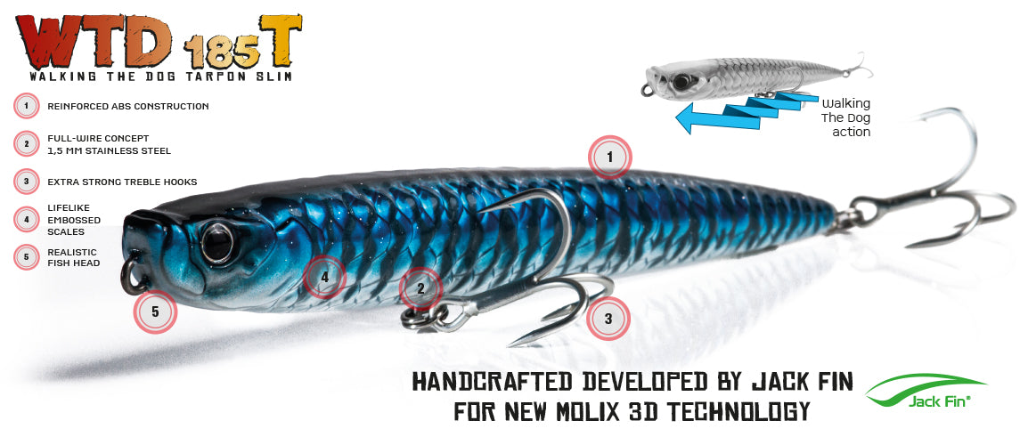 🎣 FAN'S Lure – Molix WTD 185T Walking The Dog (18.5cm / 34g) Floating Pencil (senza scatola)