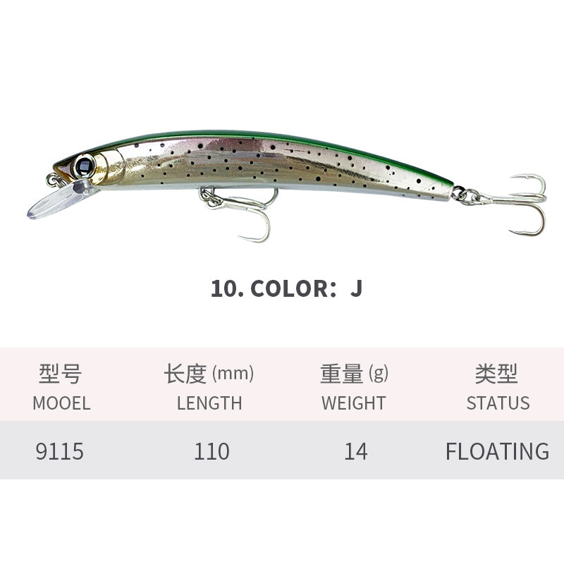 🧱 Minnow Galleggiante – Lanci Lontani e Azione Realistica (110mm / 14g)