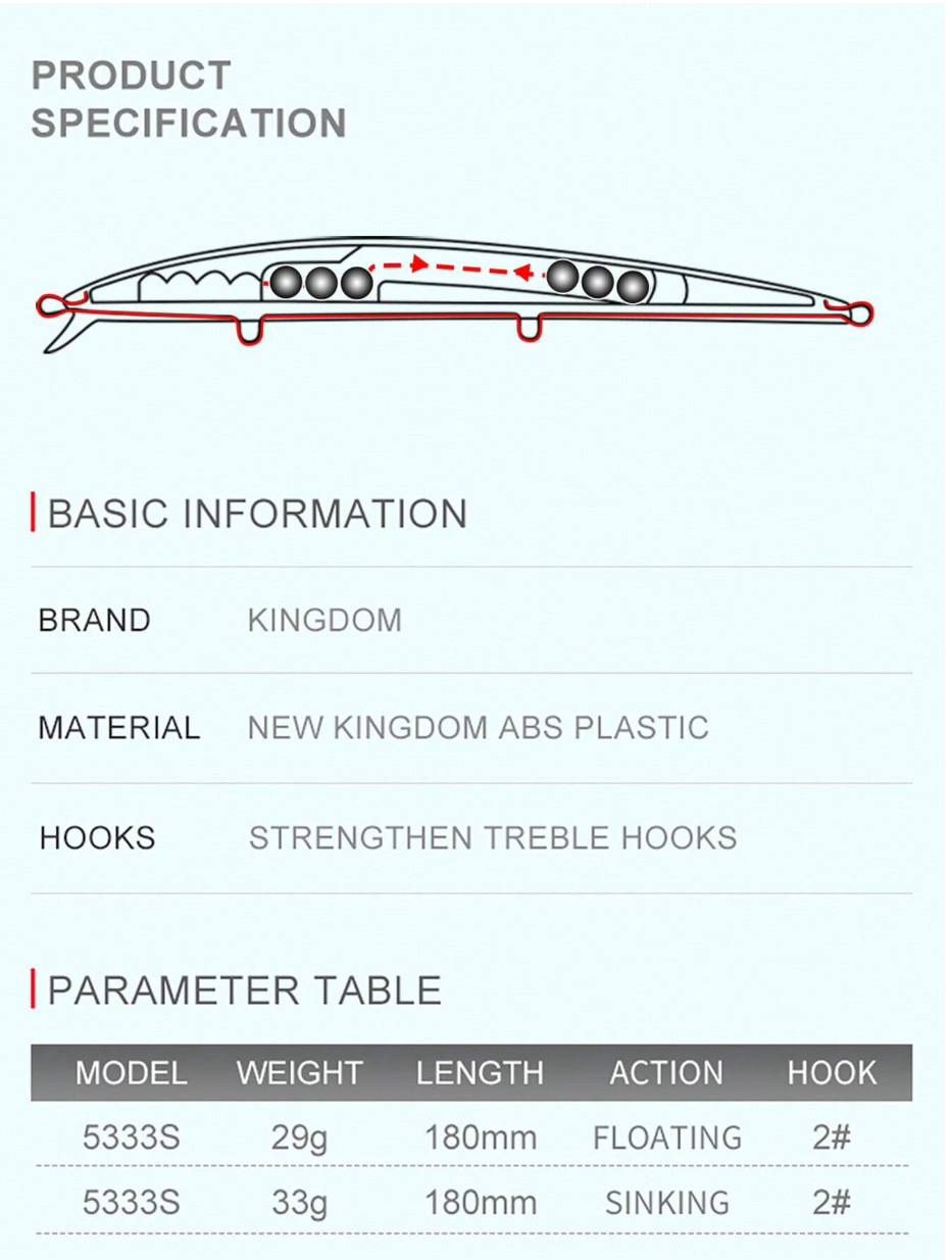 Leurres de pêche en mer KINGDOM 180 mm 29 g 33 g