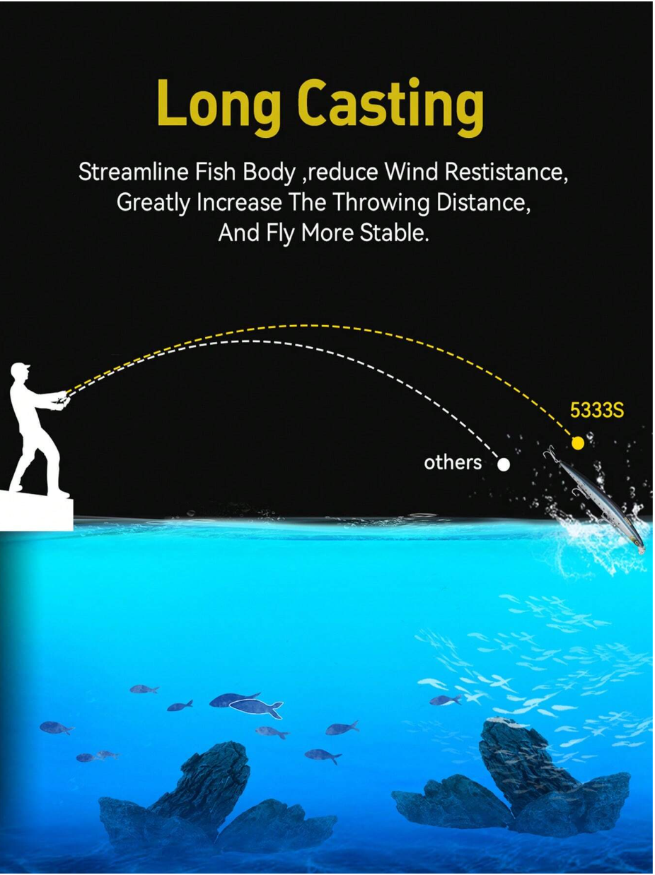 Leurres de pêche en mer KINGDOM 180 mm 29 g 33 g