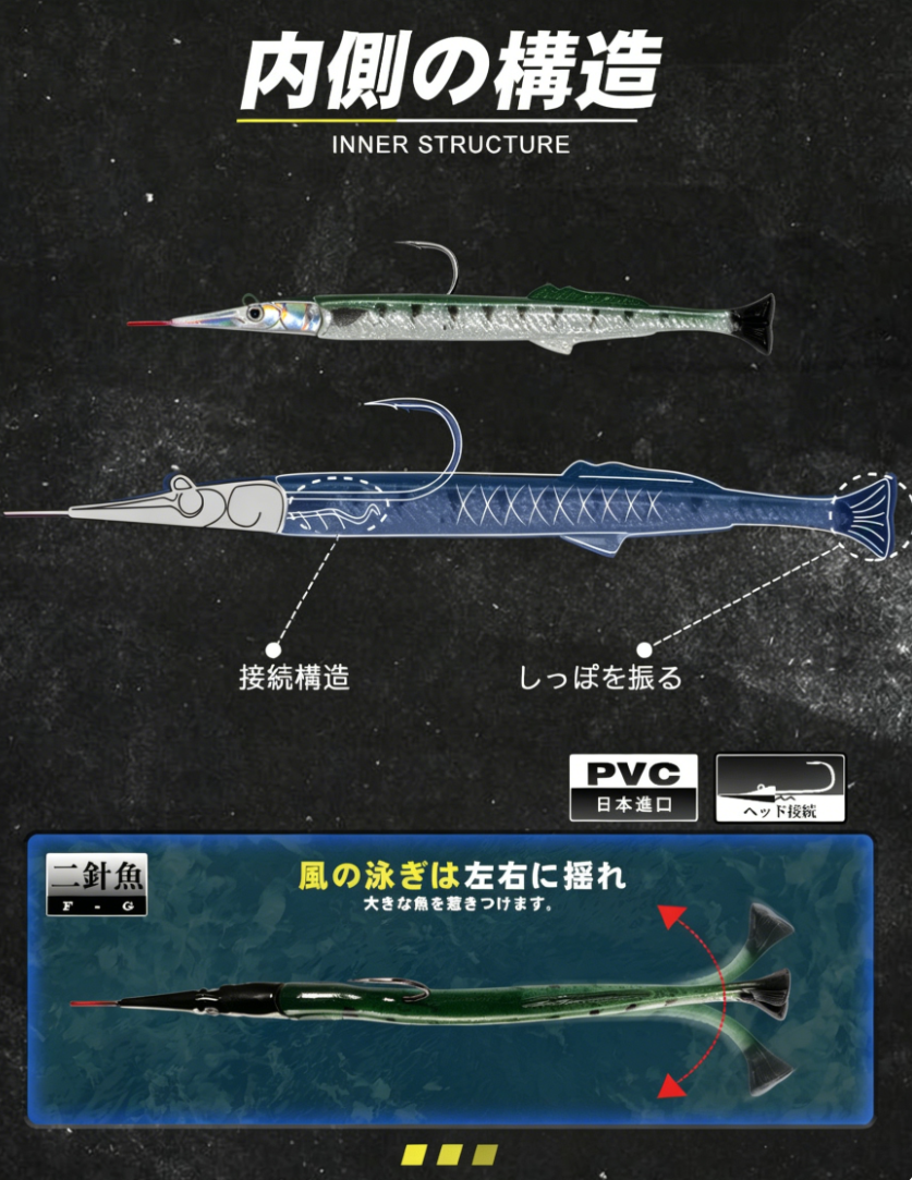 🎣 Hunthouse Needlefish Soft Lure – Testa Piombata + Corpo Morbido (140mm / 12.2g)